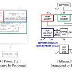 Federal Circuit Offers Some Loosening of...