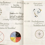 Custodians of Controversy: The Legal and...